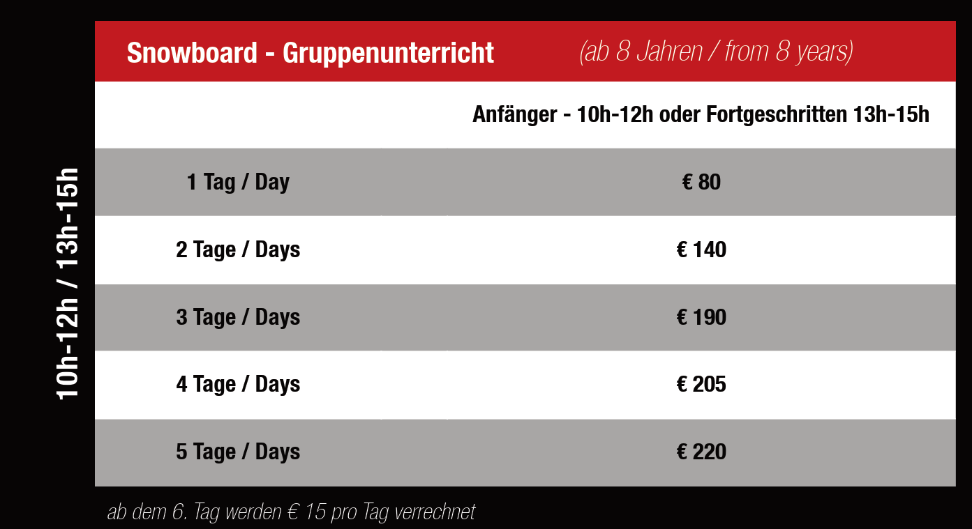 Preisliste Skischule Stubai Erwachsene